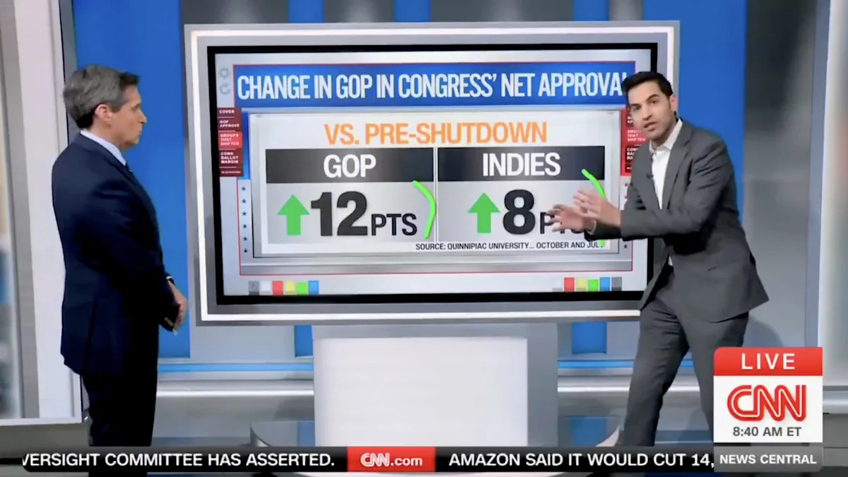 CNN Data Guru Stunned After Polls Reveal Who’s Winning the Shutdown – Yahoo