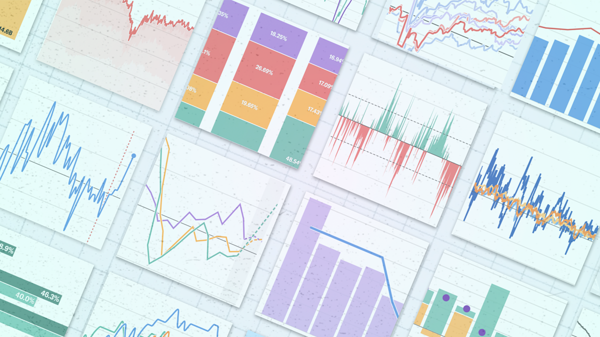 Yahoo Finance Chartbook: 35 charts tell the story of markets and the economy midway through 2025 – Yahoo Finance